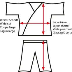 Dojo-Line Judoanzug Tong IL