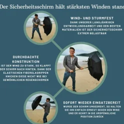 Selbstverteidigungsschirm